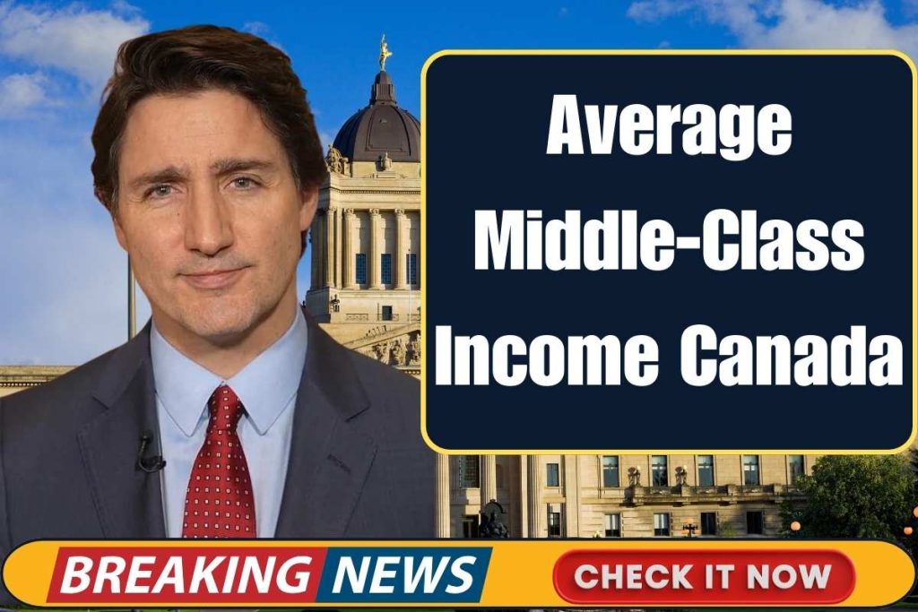 Average Middle-Class Income Canada